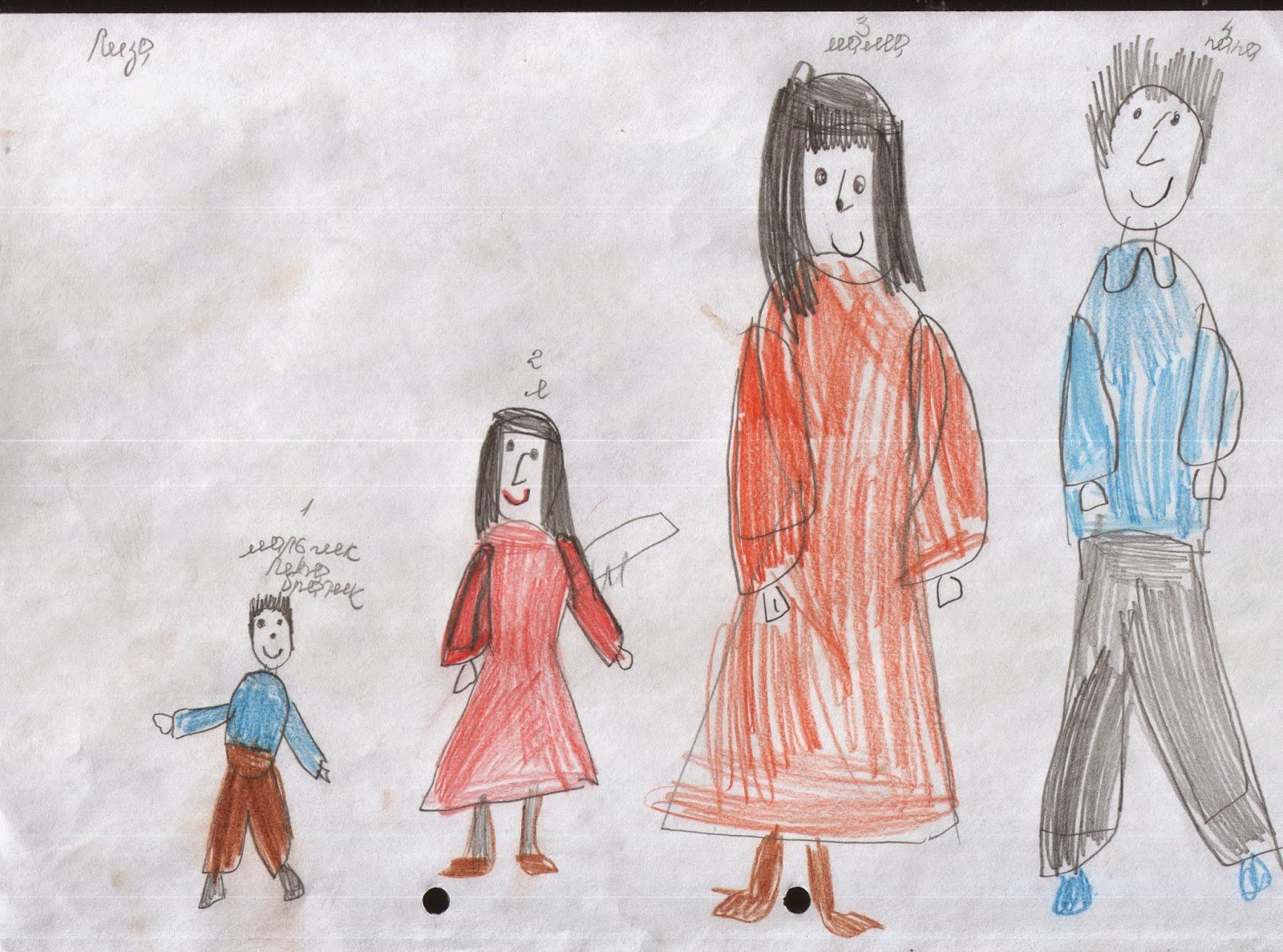 Кинетический рисунок семьи р Бернс с Кауфман