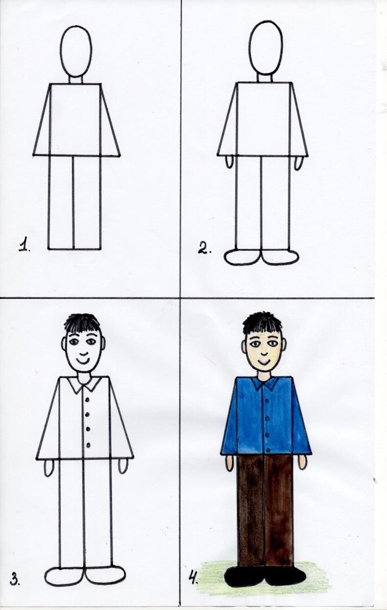 Схема рисования человека для детей дошкольного возраста