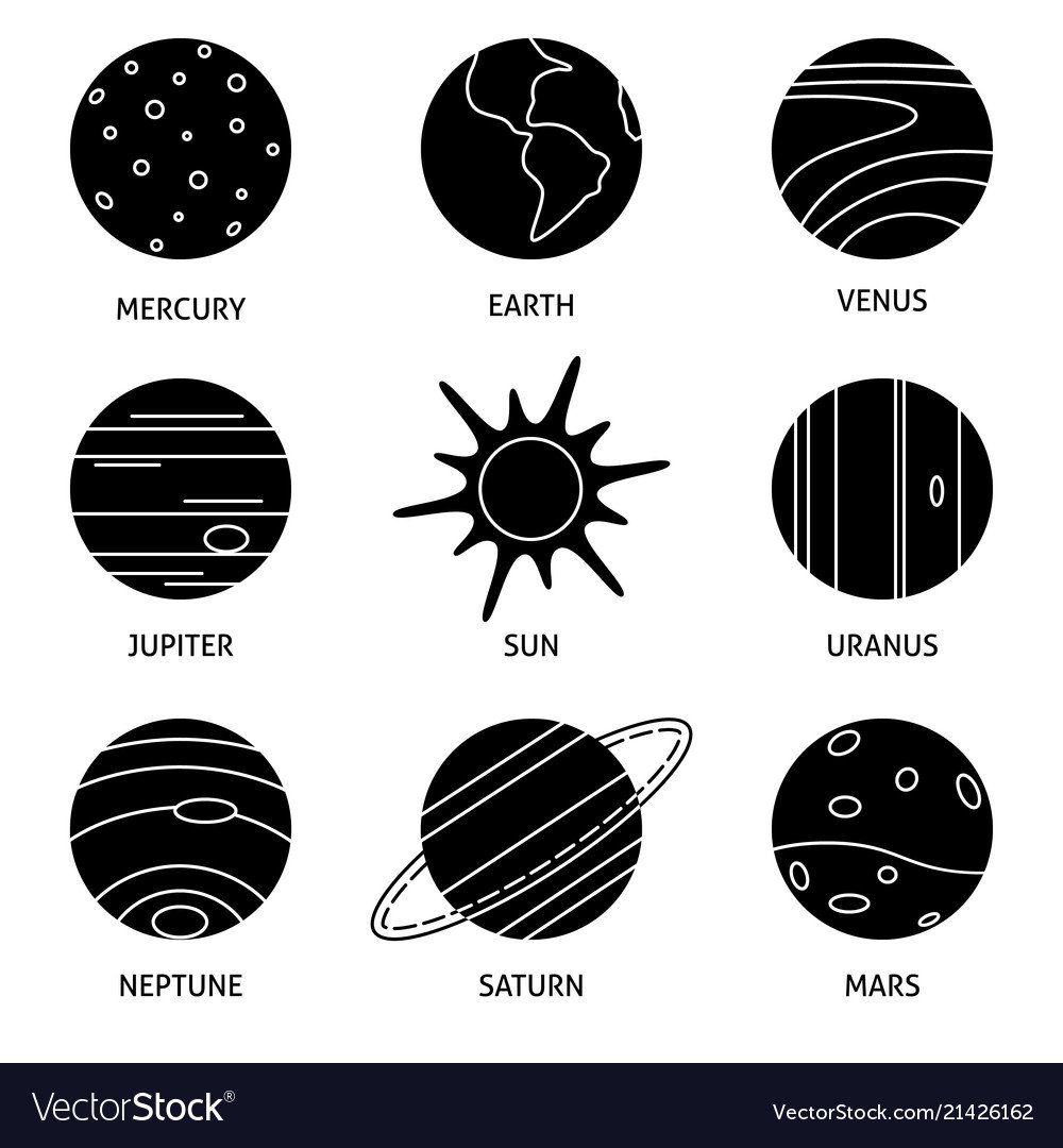 Графическое изображение планет