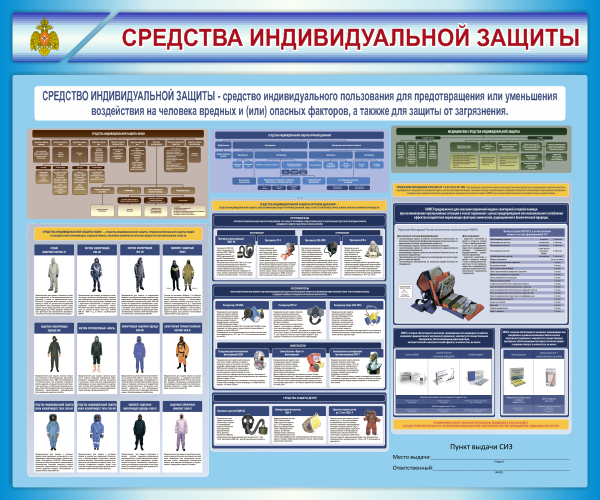 Средства индивидуальной защитызащиты