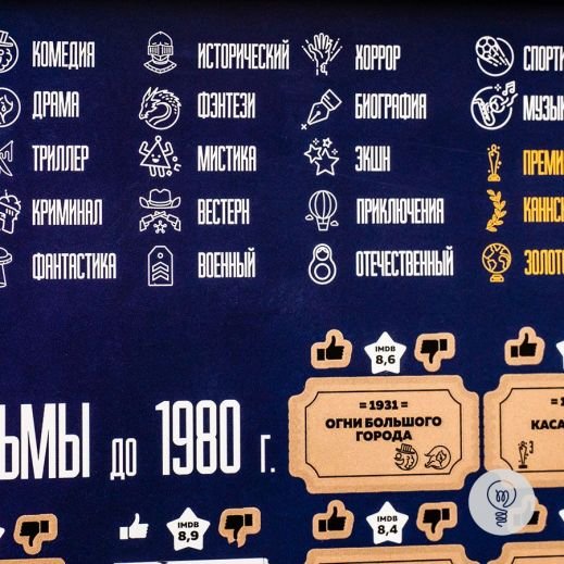 Скретч-плакат. 150 Лучших фильмов. Todo Киноман