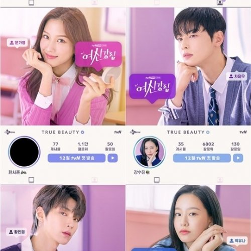 True Beauty дорама 2020