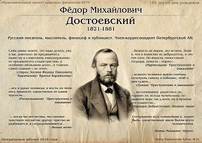 Литературные места в России плакат