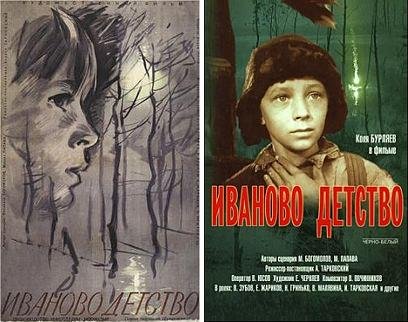 Город Иваново символика