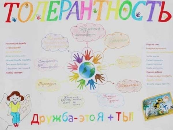 Плакат посвящённый толерантности