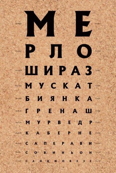 Таблица окулиста вино