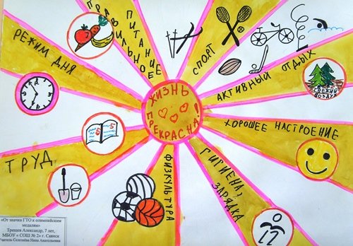 Рисунок путь к здоровью