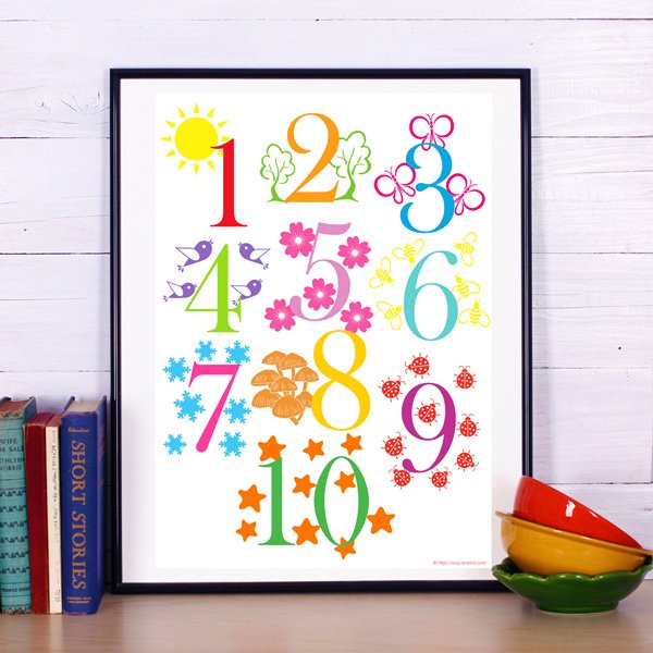 Постер цифры в детскую