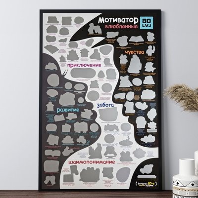 Скретч-Постер для влюбленных