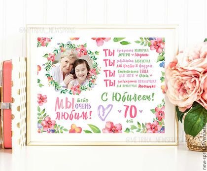 Постер метрика для мамы