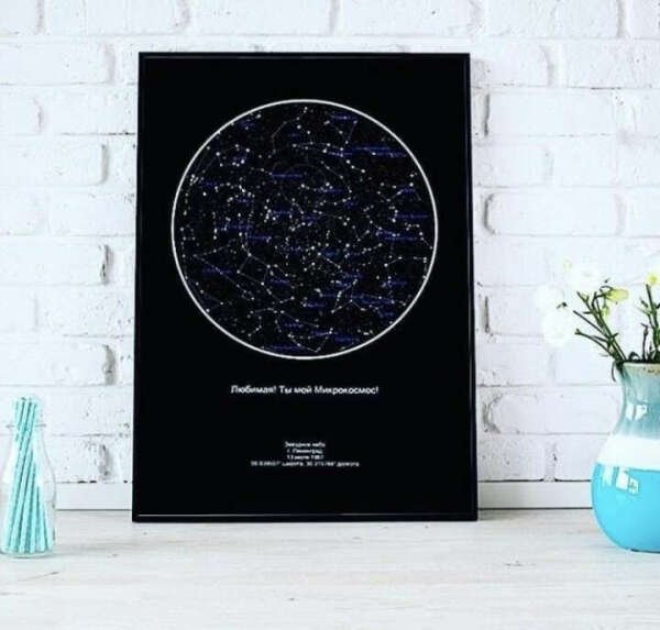 Карта звездного неба подарок