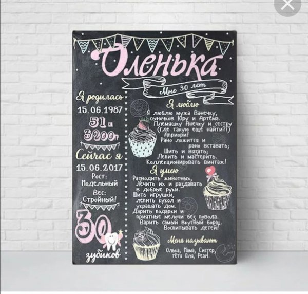 Постер достижений для подруги