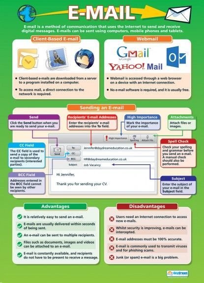 Взлом почты