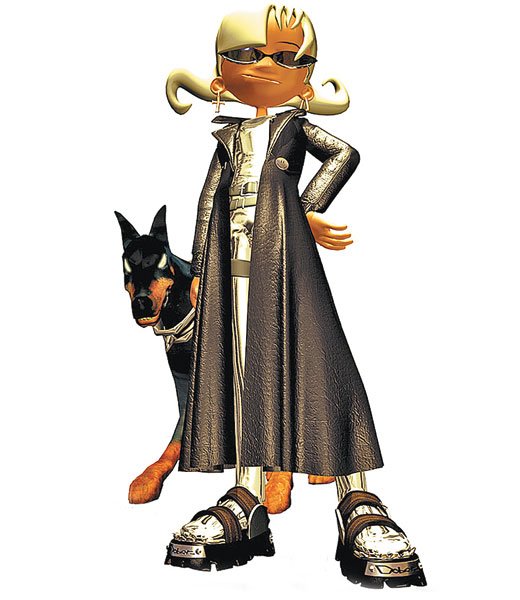 Глюкоза певица Маскот