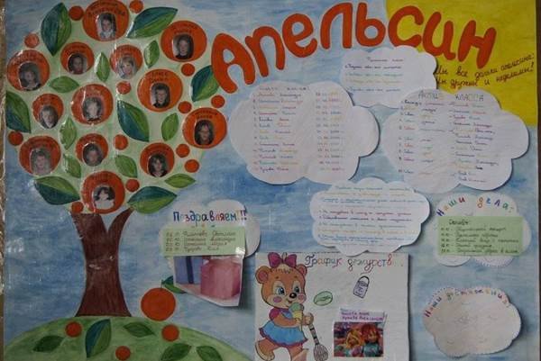 Плакат к юбилею школы оригинальная