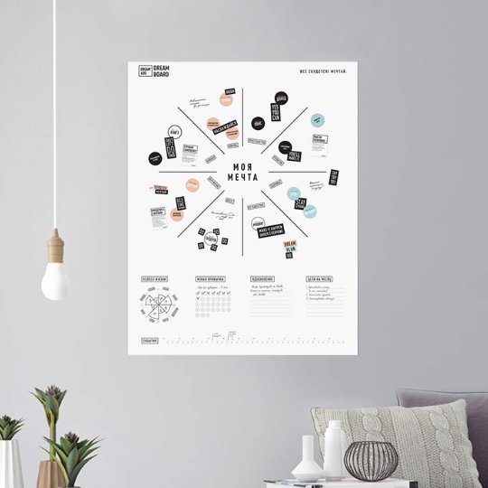 Плакат визуализации