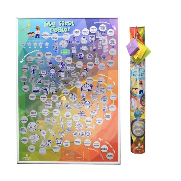 Скретч плакат для путешествий