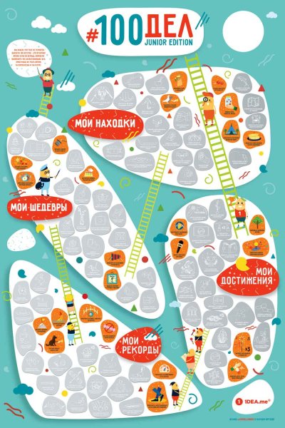 100 Дел на год Постер