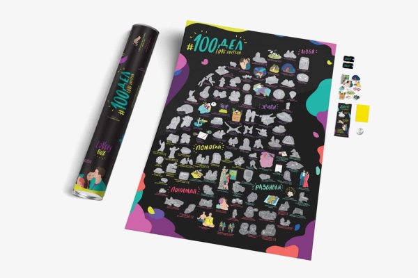 Скретч карта 100 фильмов