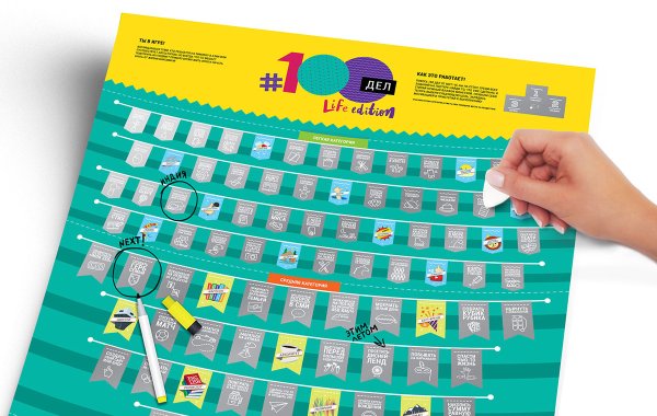 Постер 100 things