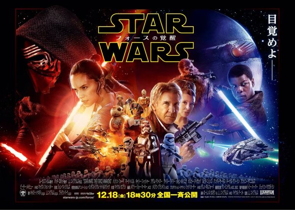 Star Wars the Force Awakens Постер
