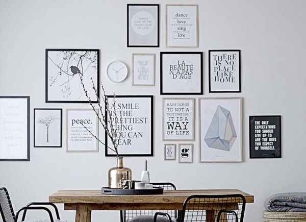Плакаты в интерьере офиса