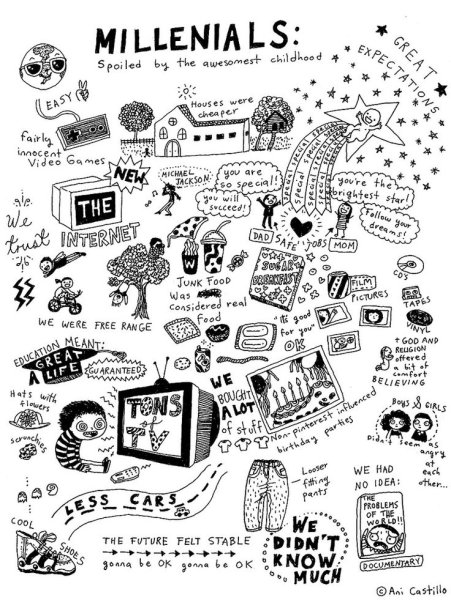 Рисунок Постер набросок