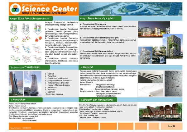 Метрополис Фриц Ланг 1927 Постер