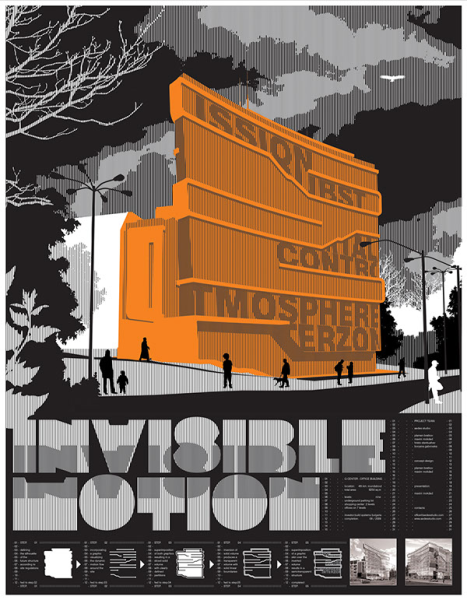 Рисунки архитектуры в стиле Минимализм