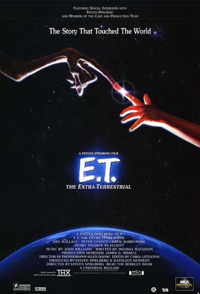 E.T. the Extra-Terrestrial (1982) Постер