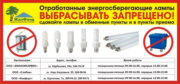 Презентация на тему лампочка