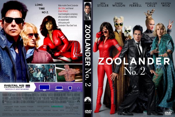 Zoolander Постер