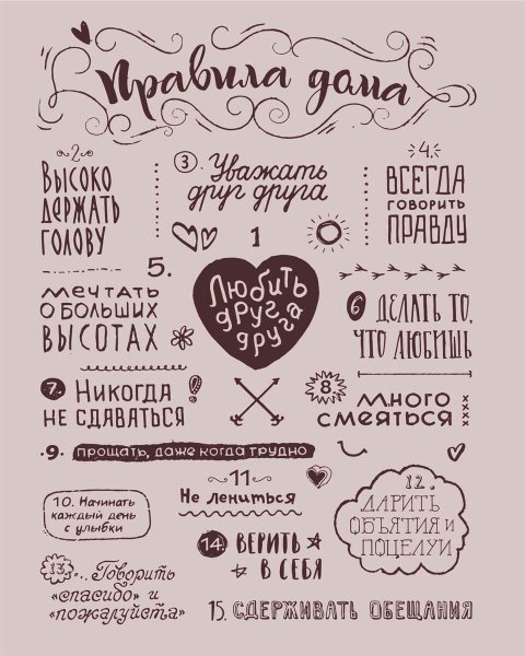 Пост правила дома