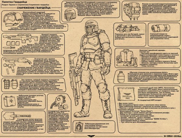 Высшее благо Тау Warhammer 40000