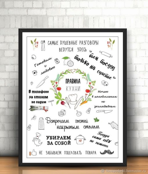 Прикольные постеры для кухни