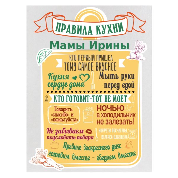 Постер " правила кухни"