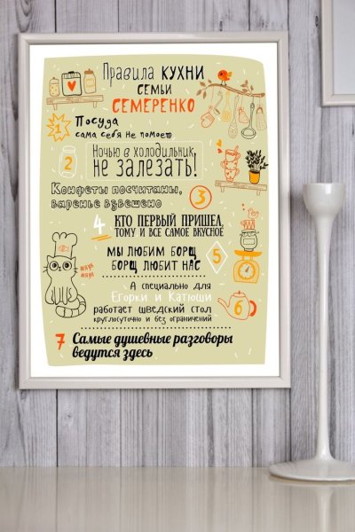 Мотивирующие постеры на кухню