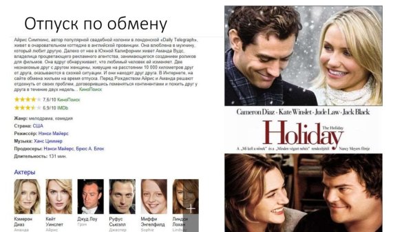 Кто озвучивал фильм отпуск по обмену фото