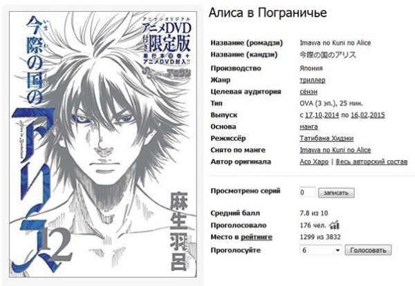 Алиса в Пограничье карты