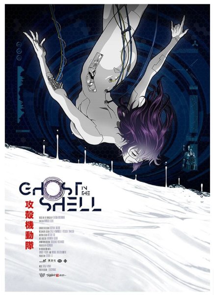 Призрак в доспехах Ghost in the Shell, 2017