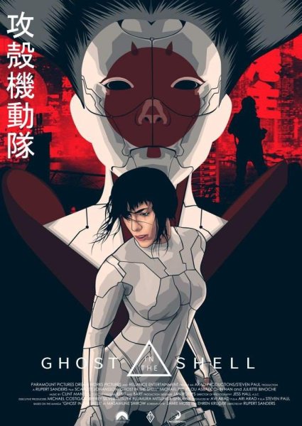 Ghost in the Shell 1995 обложка