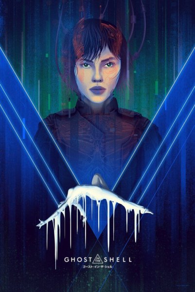 Ghost in the Shell Постер