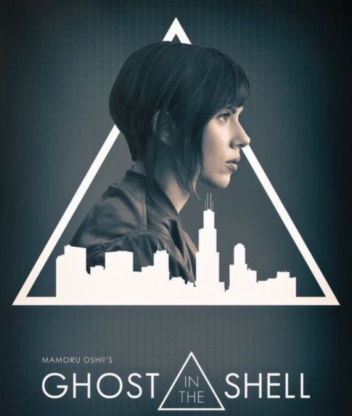 Ghost in the Shell 1995 Постер