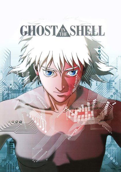 Ghost in the Shell 1995 Постер