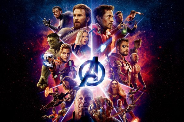 Мстители: финал фильм 2019