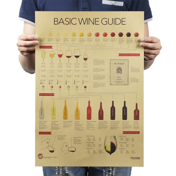 Реклама вина