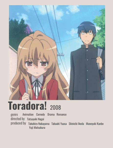 ТОРАДОРА аниме