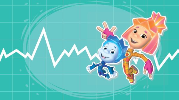 Фиксики Папус the Fixies