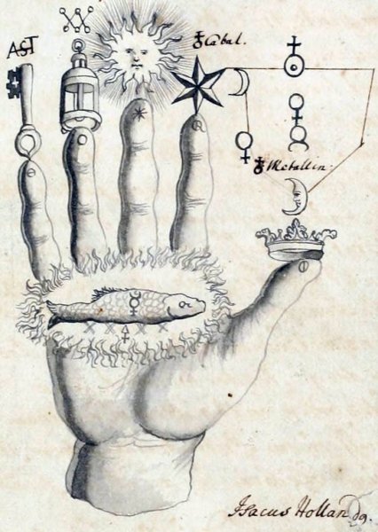Алхимическая реторта гравюра