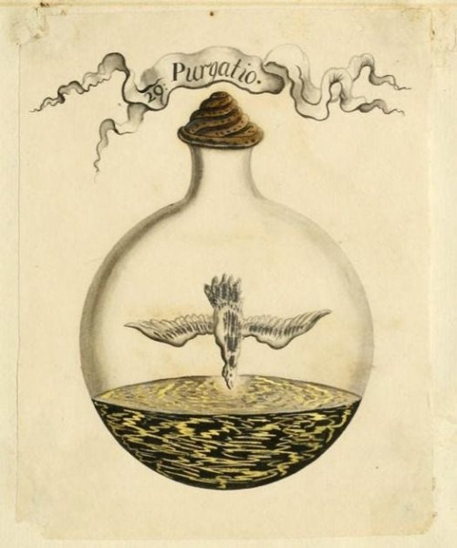 Магические символы стихий Алхимия